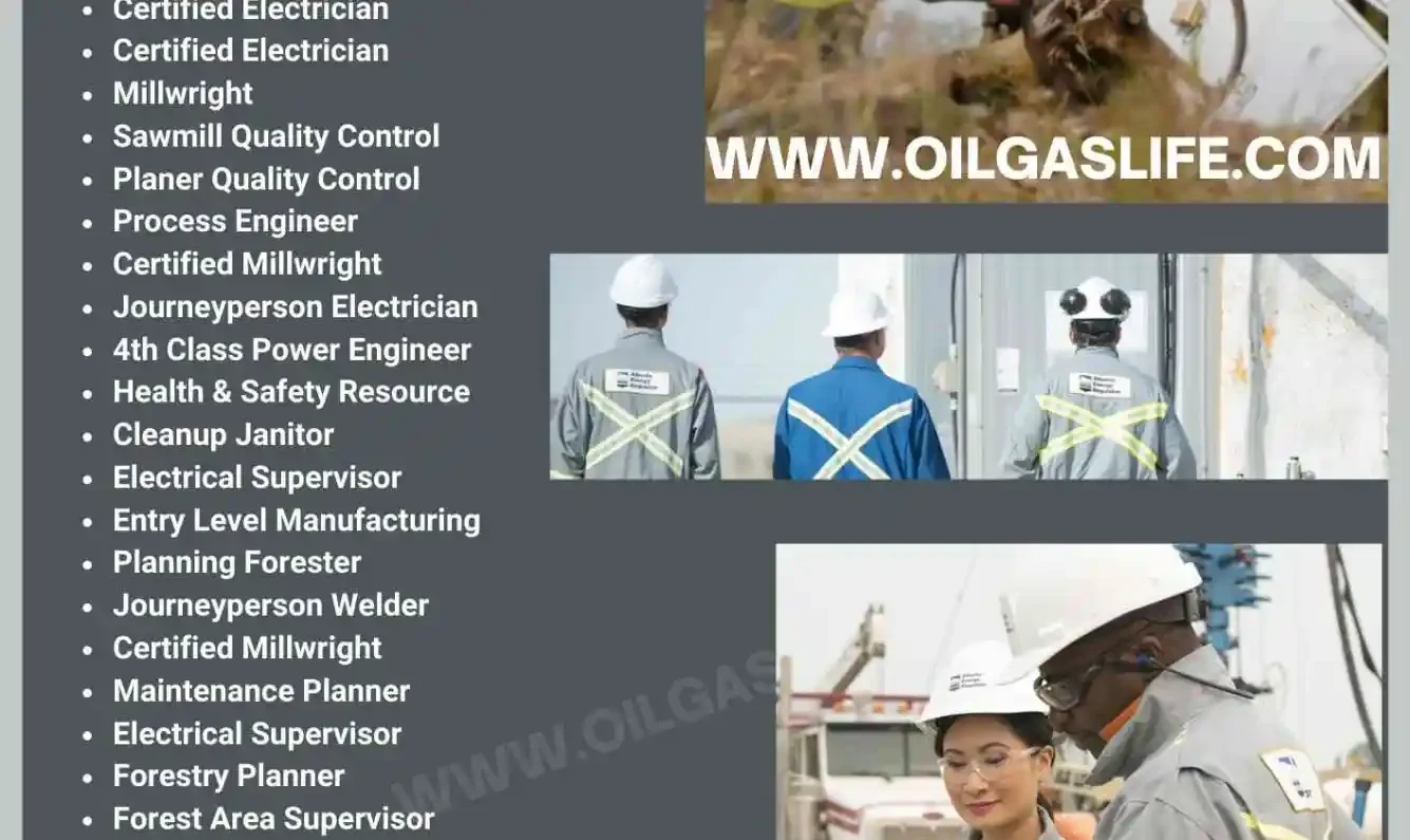 28 28 Rotational, Drilling Pressure Management Advisor