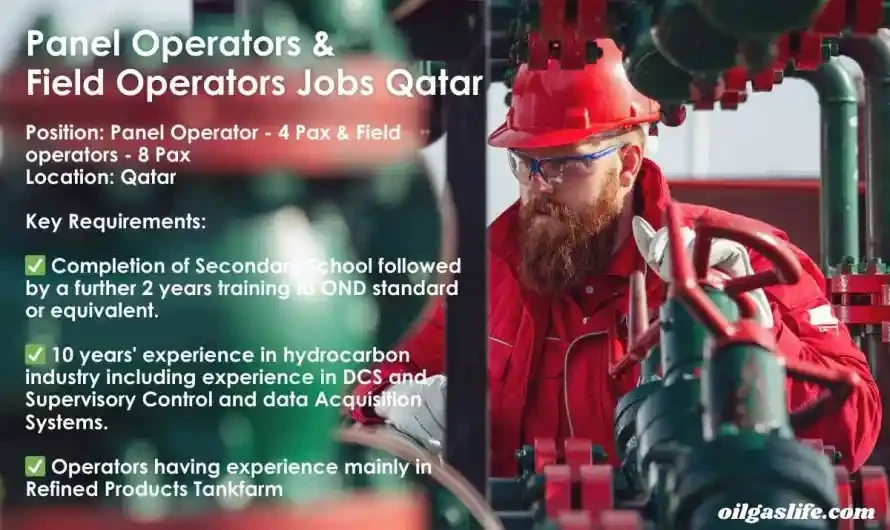 Control System Engineers and Designers