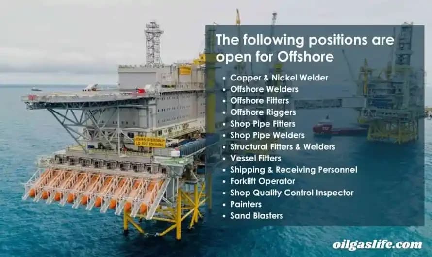 Drilling and Well Services Multiple Jobs