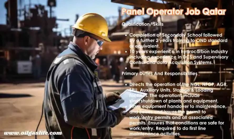 Mechanical Construction Supervisor Job
