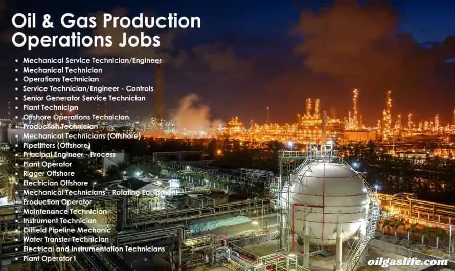 QA/QC Inspector Jobs USA