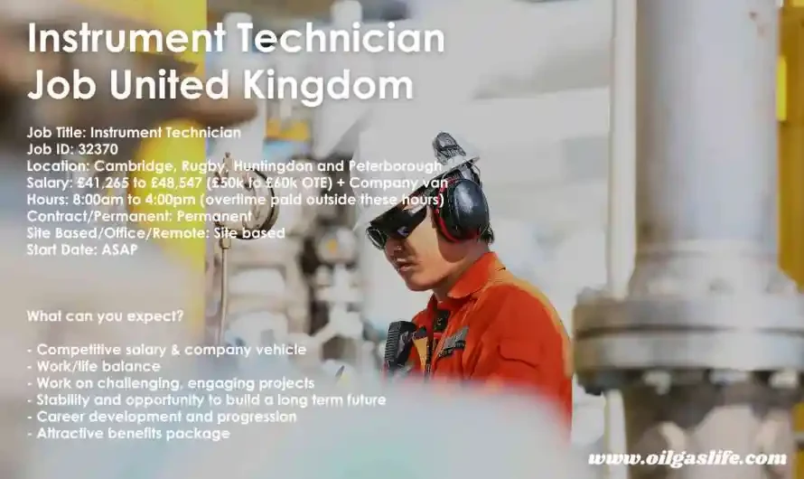 Refinery Operations Department Jobs
